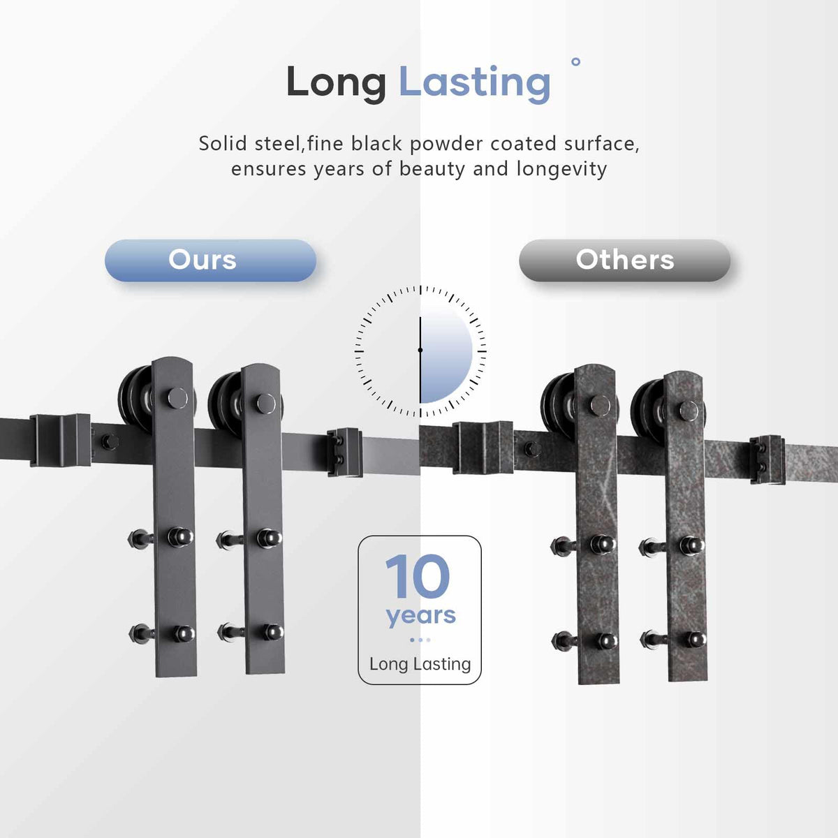Sliding Barn Door Track and Handle Hardware Kit,Heavy Duty,Straight Pulley,Slide Smoothly Quietly,Easy Install