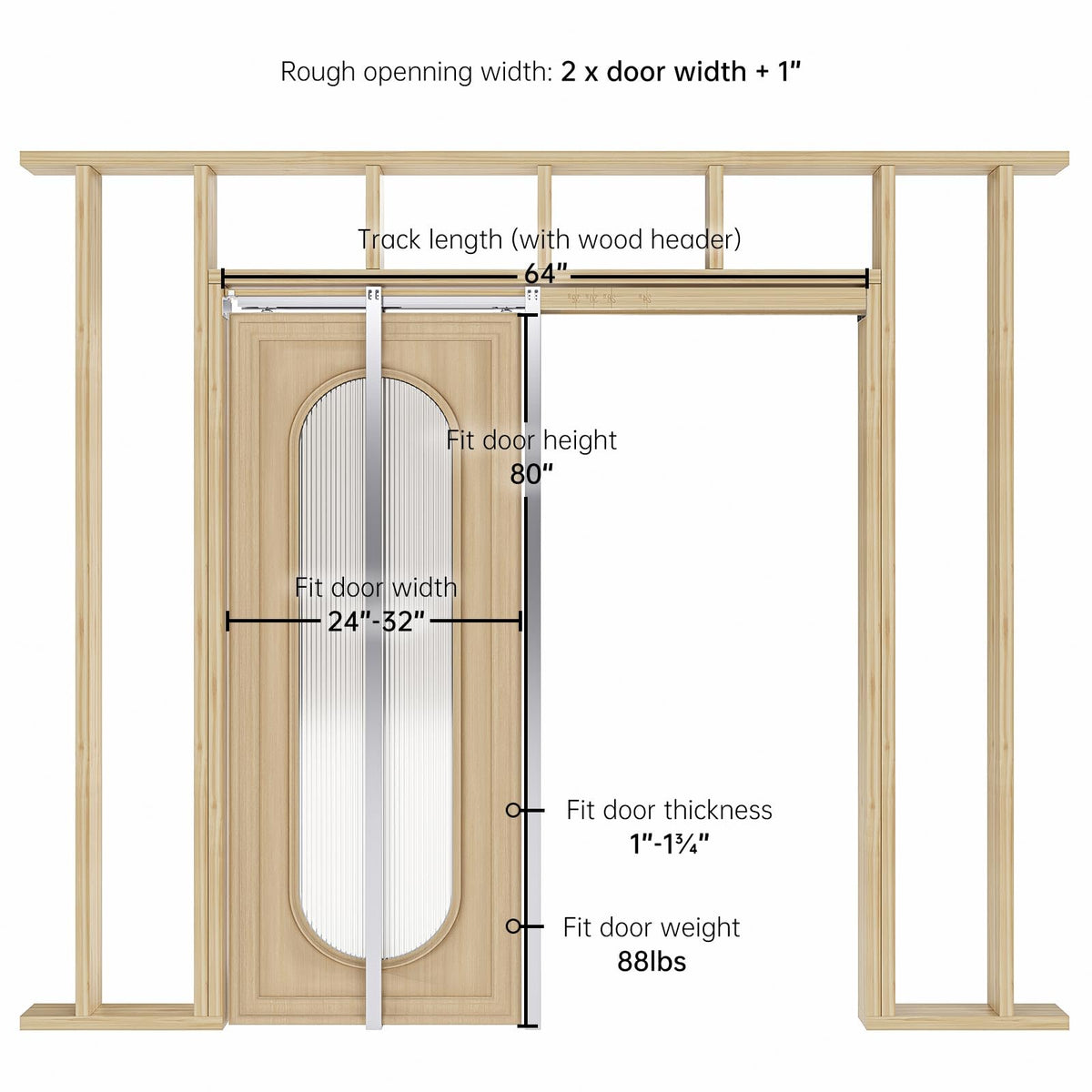 Pocket Door Frame Kit with Two-Way Soft Close Mechanism for 2X4 Studs Wall,Aluminum,Slide Smoothly Quietly,Easy Install,No Door