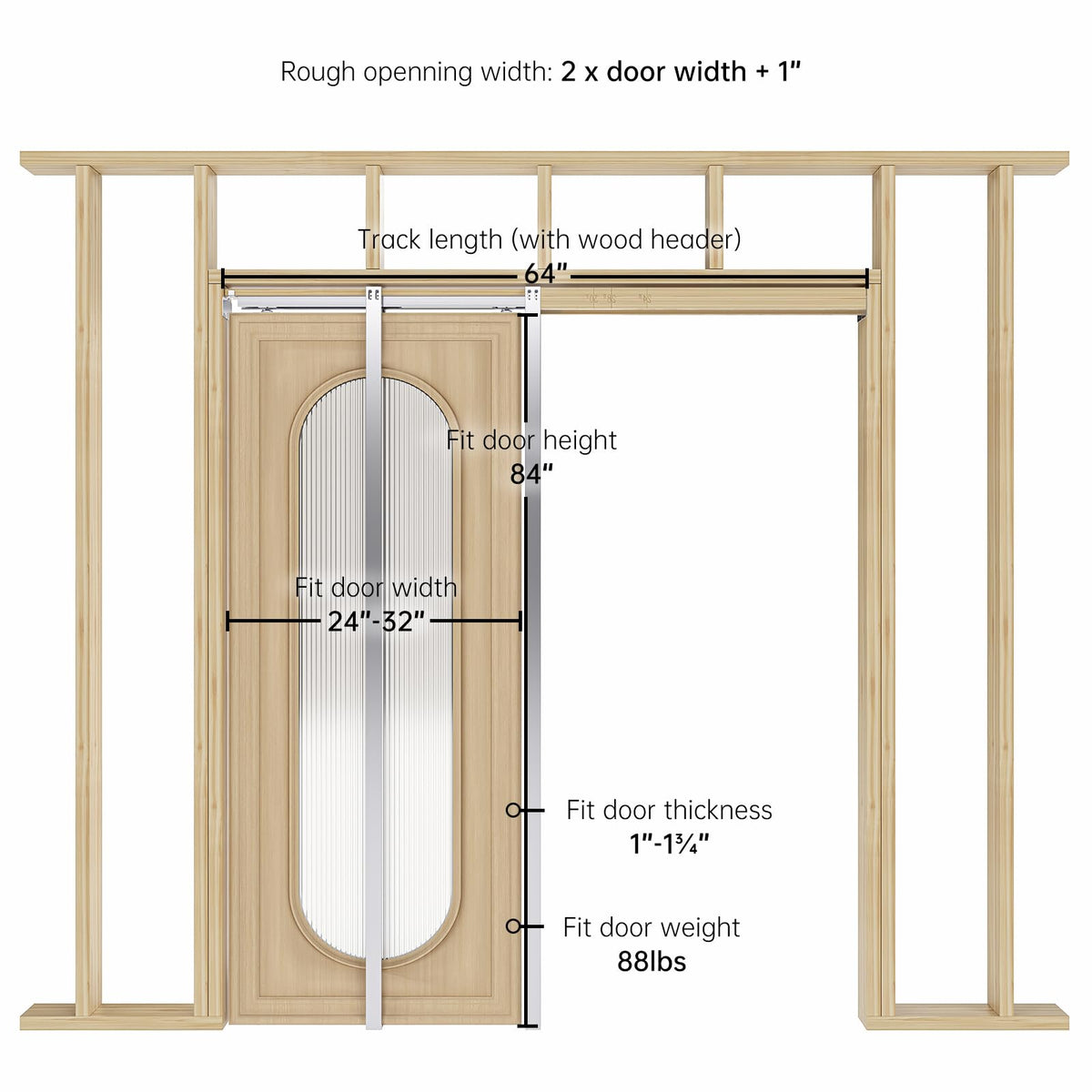 Pocket Door Frame Kit with Two-Way Soft Close Mechanism for 2X4 Studs Wall,Aluminum,Slide Smoothly Quietly,Easy Install,No Door