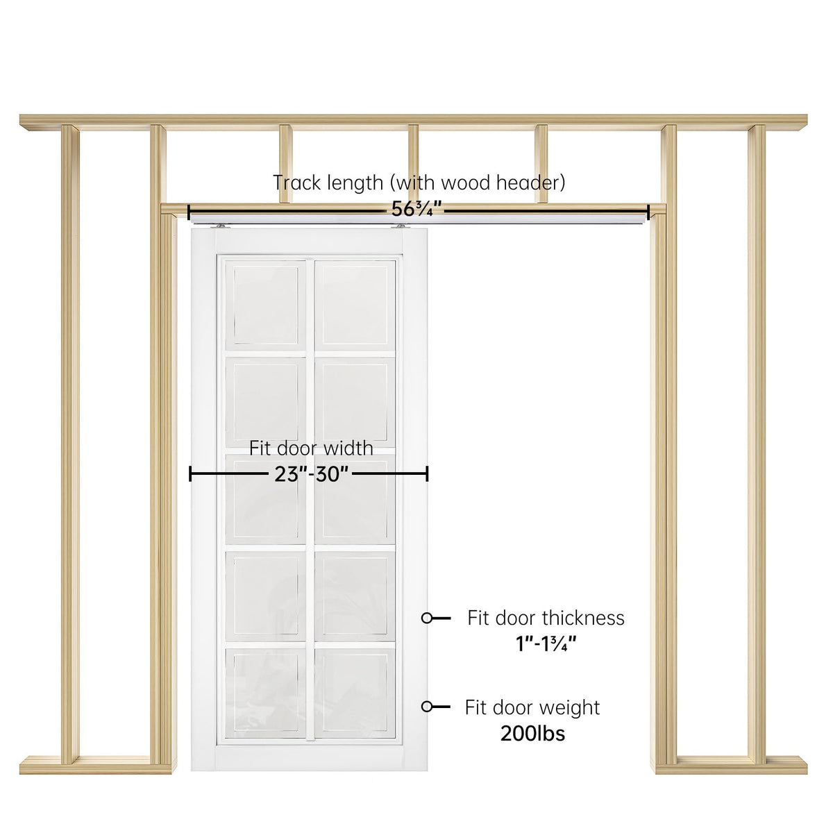 EaseLife Sliding Pocket Door Hardware Kit,Commercial Grade,Aluminum Box Rail Kit for Single Door,Slide Smoothly Quietly,Easy Install,No Door